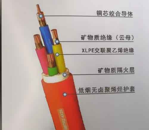 淺談高柔性電纜發(fā)生火災事故的原因